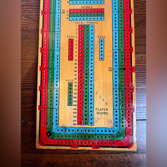 Continuous track cribbage board - Picture 3 of 5